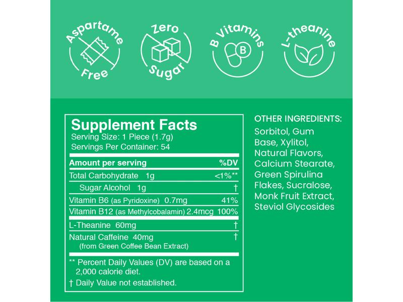Energy Nootropics Mints