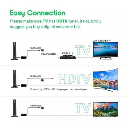 Digital HD Antena