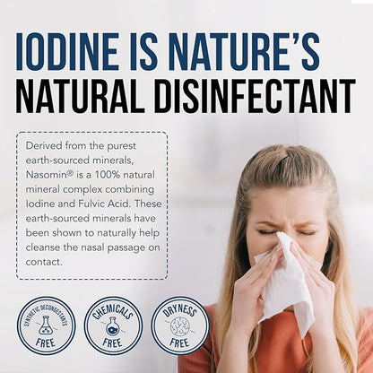 Nasomin Nasal Iodine