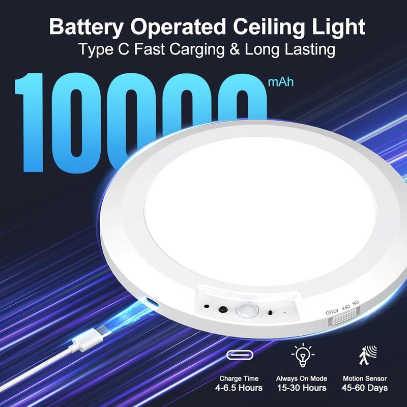 Rechargeable Motion Sensor Ceiling Light (Wireless & Magnetic)