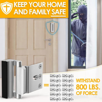 Home Security Door Lock