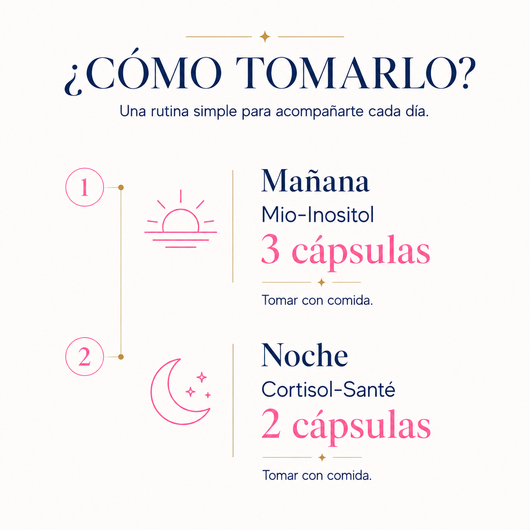 Set de 60 + 90 cápsulas de mioinositol y cortisol