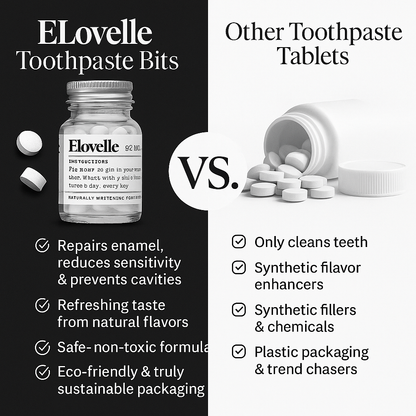 Whitening Toothpaste Tablets | 2 Bottles