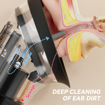 Electric Ear Flushing Washer
