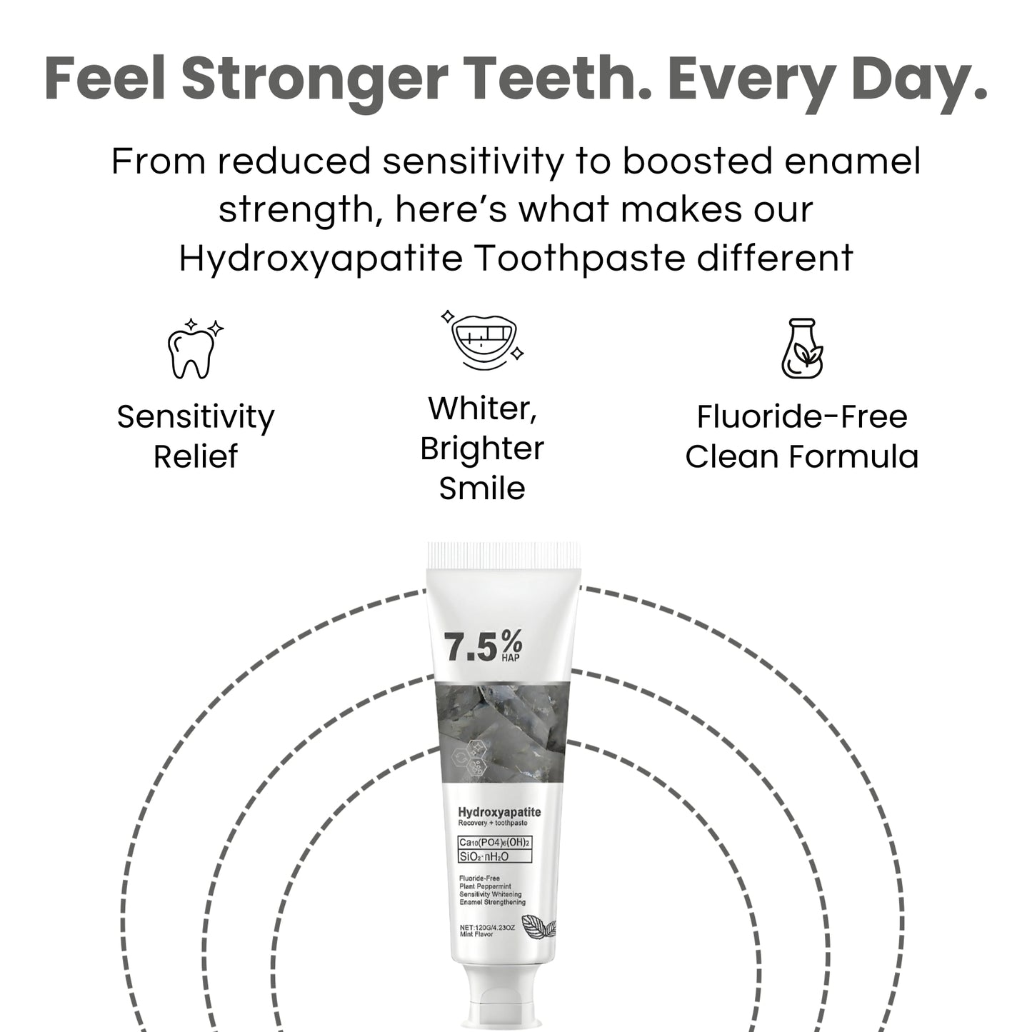 Fluoride-Free Hydroxyapatite Toothpaste
