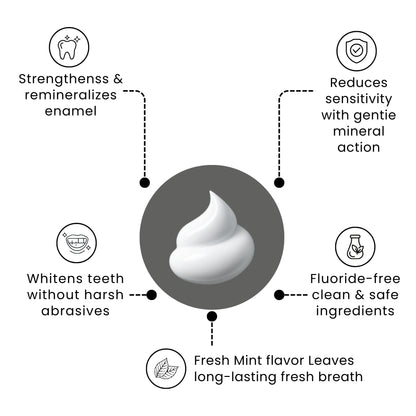 Fluoride-Free Hydroxyapatite Toothpaste