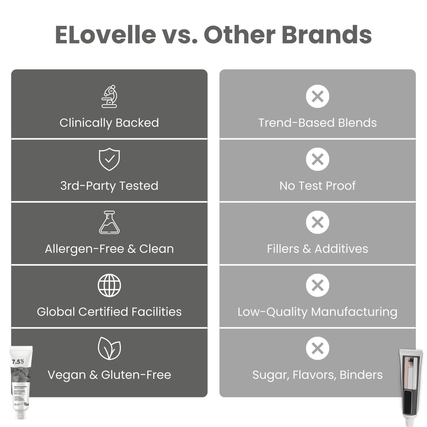 Fluoride-Free Hydroxyapatite Toothpaste