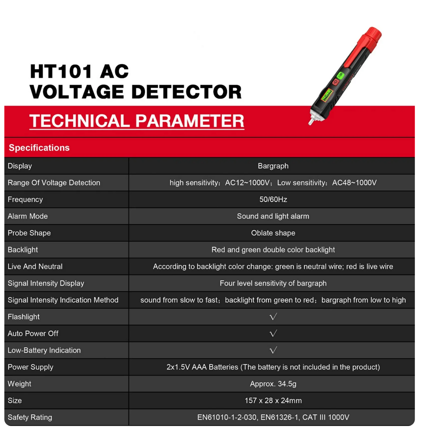 Circuit Breaker Finder Tool