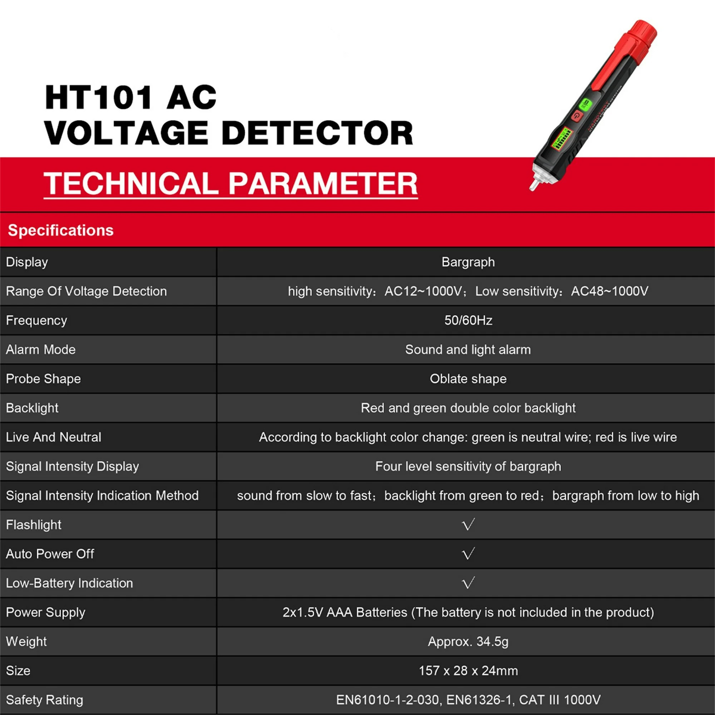 Circuit Breaker Finder Tool