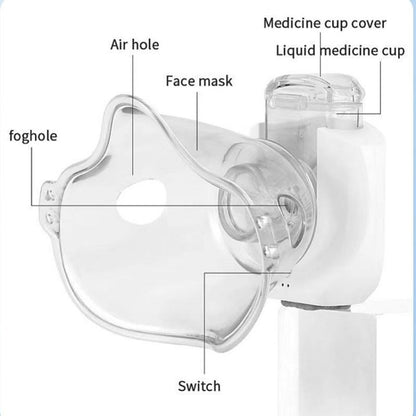 Generic Nebulizer Machine For Adults And Kids