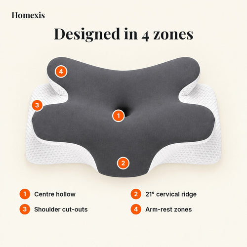 Ergonomic Cervical Pillow with Cooling Cover