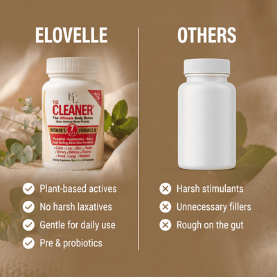 Elovelle Daily Debloat