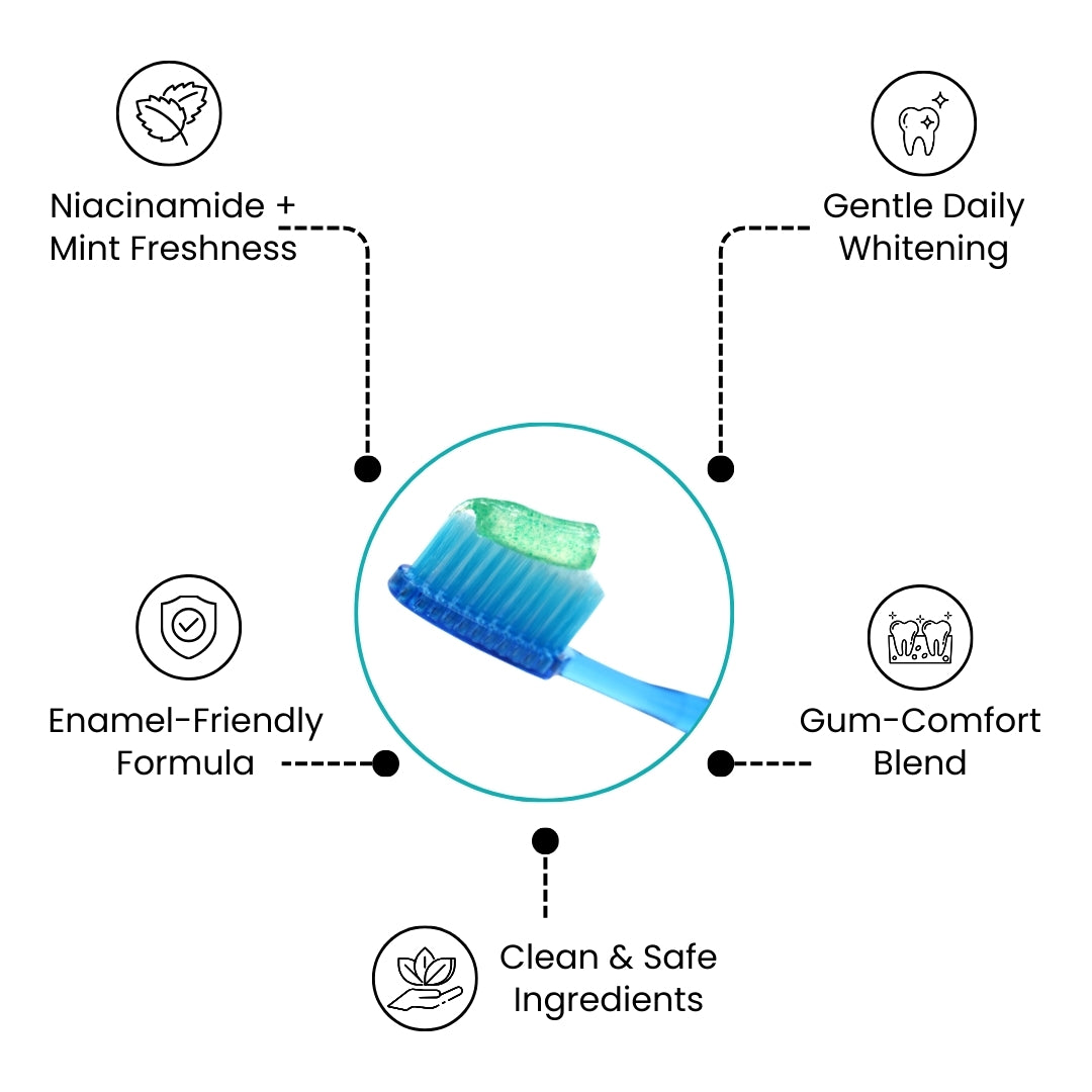 Whitening Toothpaste Niacinamide