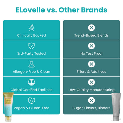 Whitening Toothpaste Niacinamide