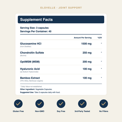 Joint Support