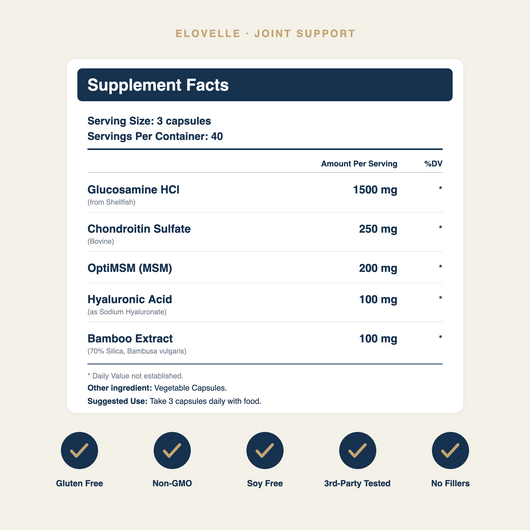 Joint Support