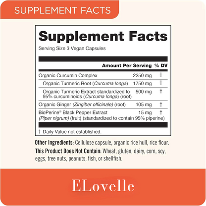 Turmeric Curcumin
